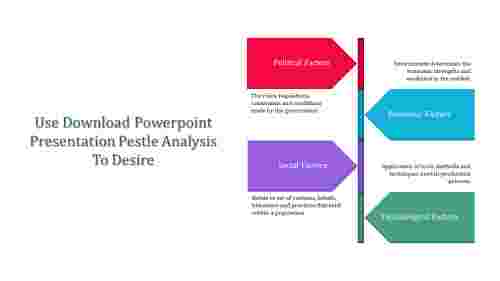 Download powerpoint presentation pestle analysis